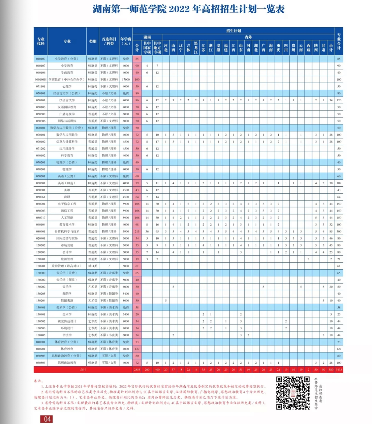 微信图片_20221119162518(1).png